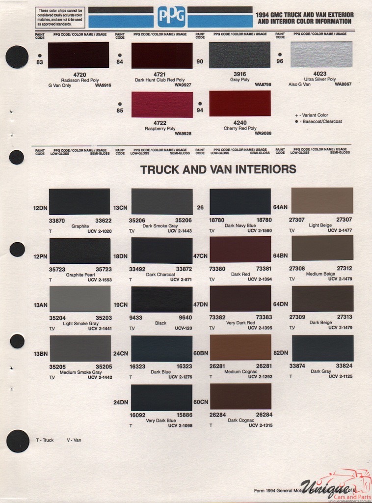1994 GMC Truck Paint Charts PPG 1